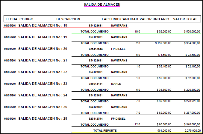 informesinventarioresumido